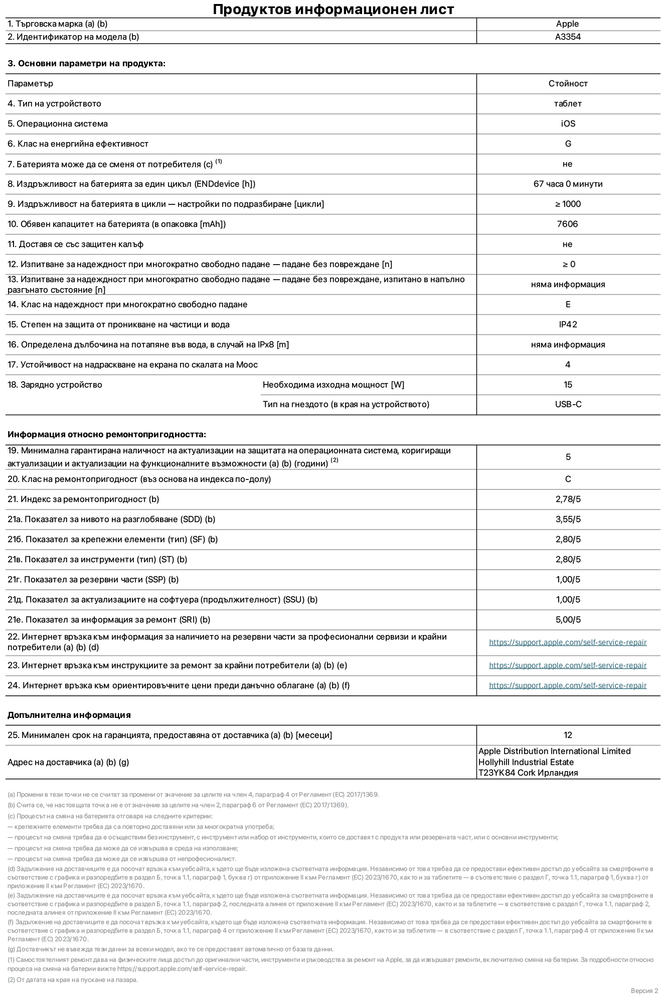 Продуктов информационен лист за iPad Wi-Fi, модел A3354. Доставено от Apple Distribution International Ltd, Hollyhill Industrial Estate. Cork, Ирландия T23 YK84. Тип устройство: таблет. Операционна система: iOS. Клас на енергийна ефективност: G. Батерията може да се сменя от потребителя: не. Издръжливост на батерията: 67 часа. Издръжливост на батерията в цикли: ≥ 1000. Обявен капацитет на батерията: 7606 mAh. Изпитване за надеждност при многократно свободно падане - падане без повреждане: ≥ 0. Клас на надеждност при многократно свободно падане: Е. Степен на защита от проникване на частици и вода: IP42. Устойчивост на надраскване на екрана по скалата на твърдост на Моос: 4. Необходима изходна мощност на зарядното устройство: 15 W. Тип на гнездото за зарядно устройство: USB-C. Минимална гарантирана наличност на актуализации за сигурност на операционната система, коригиращи актуализации и актуализации на функционалността: 5 години. Клас на ремонтопригодност: C. Индекс на ремонтопригодност: 2,78/5. Показател за нивото на разглобяване: 3,55/5. Показател за крепежните елементи: 2,80/5. Показател за инструменти: 2,80/5. Показател за резервни части: 1,00/5. Показател за актуализации на софтуера: 1,00/5. Показател за информация за ремонт: 5,00/5. Уебвръзка към информация за наличността на резервни части за професионални сервизи и крайни потребители: https://support.apple.com/self-service-repair. Уебвръзка към инструкции за ремонт за крайни потребители: https://support.apple.com/self-service-repair. Уебвръзка към ориентировъчни цени преди данъци: https://support.apple.com/self-service-repair. Предлага се 12-месечна обща гаранция.
