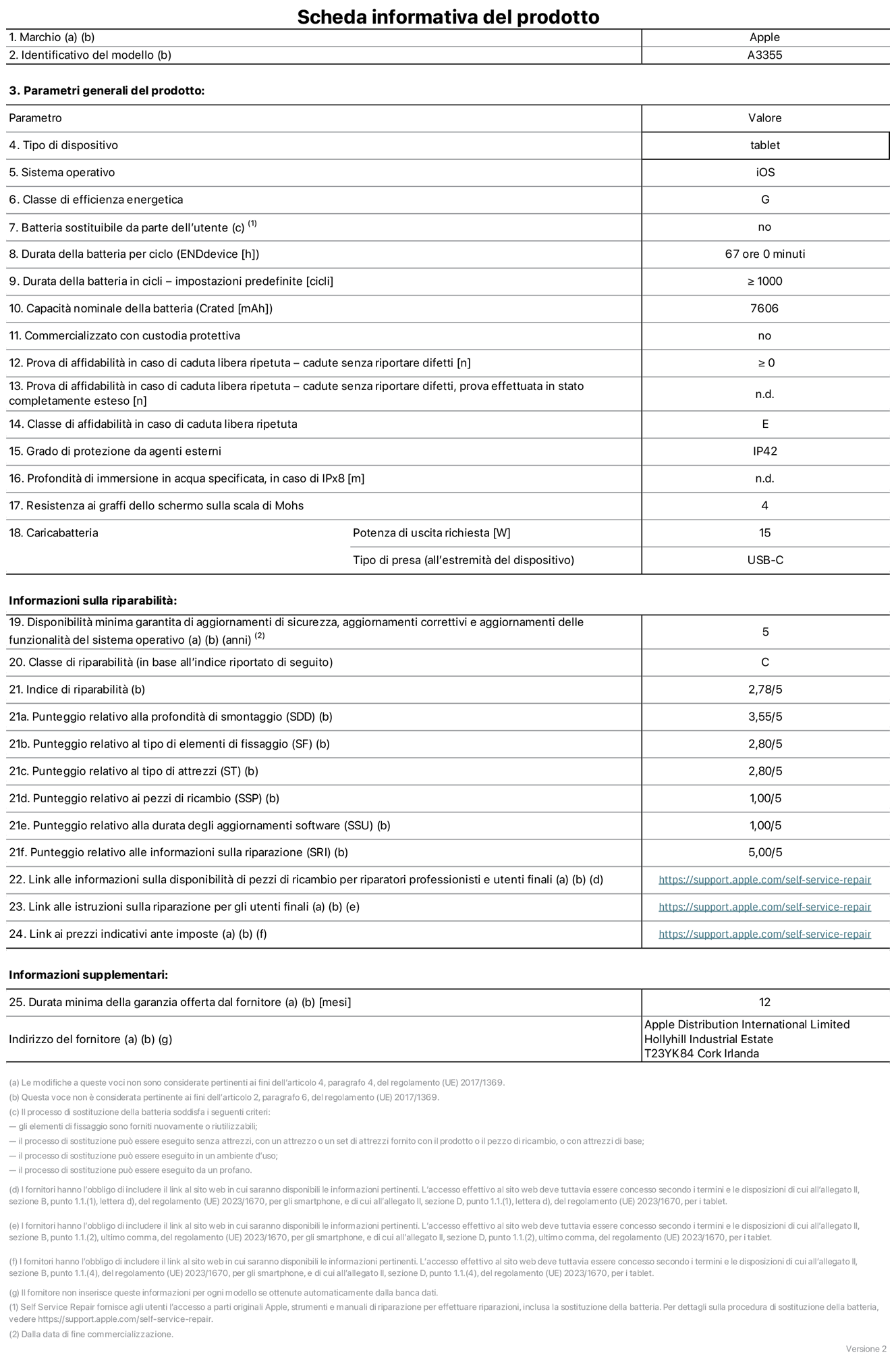 Scheda informativa del prodotto per iPad Wi-Fi + Cellular, modello A3355. Fornito da Apple Distribution International Ltd, Hollyhill Industrial Estate, T23 YK84 Cork, Irlanda. Tipo di dispositivo: tablet. Sistema operativo: iOS. Classe di efficienza energetica: G. Batteria sostituibile da parte dell’utente: no. Durata della batteria: 67 ore. Durata della batteria in cicli: maggiore o uguale a 1000. Capacità nominale della batteria: 7606 mAh. Prova di affidabilità in caso di caduta libera ripetuta (cadute senza riportare difetti): maggiore o uguale a 0. Classe di affidabilità nel caso di caduta libera ripetuta: E. Grado di protezione da agenti esterni: IP42. Resistenza ai graffi dello schermo sulla scala di Mohs: 4. Potenza di uscita richiesta per il caricabatterie: 15W. Tipo di presa (all’estremità del dispositivo): USB-C. Disponibilità minima garantita di aggiornamenti di sicurezza, aggiornamenti correttivi e aggiornamenti delle funzionalità del sistema operativo: 5 anni. Classe di riparabilità: C. Indice di riparabilità: 2,78 su 5. Punteggio relativo alla profondità di smontaggio: 3,55 su 5. Punteggio relativo al tipo di elementi di fissaggio: 2,80 su 5. Punteggio relativo al tipo di attrezzi: 2,80 su 5. Punteggio relativo ai pezzi di ricambio: 1,00 su 5. Punteggio relativo alla durata degli aggiornamenti software: 1,00 su 5. Punteggio relativo alle informazioni sulla riparazione: 5,00 su 5. Link alle informazioni sulla disponibilità di pezzi di ricambio per riparatori professionisti e utenti finali: https://support.apple.com/self-service-repair. Link alle istruzioni sulla riparazione per gli utenti finali: https://support.apple.com/self-service-repair. Link ai prezzi indicativi ante imposte: https://support.apple.com/self-service-repair. È prevista una garanzia generale di 12 mesi.