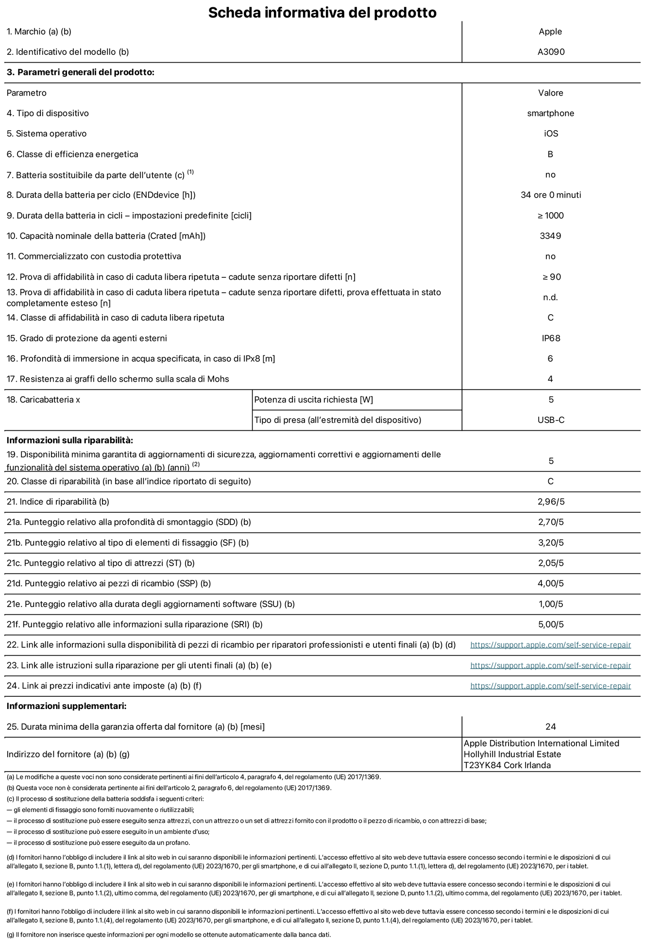 Scheda informativa del prodotto per iPhone 15, modello A3090. Fornito da Apple Distribution International Limited, Hollyhill Industrial Estate, T23 YK84 Cork, Irlanda. Tipo di dispositivo: smartphone. Sistema operativo: iOS. Classe di efficienza energetica: B. Batteria sostituibile da parte dell’utente: no. Durata della batteria per ciclo: 34 ore. Durata della batteria in cicli (impostazioni predefinite): maggiore o uguale a 1000. Capacità nominale della batteria: 3349 mAh. Commercializzato con custodia protettiva: no. Prova di affidabilità in caso di caduta libera ripetuta (cadute senza riportare difetti): maggiore o uguale a 90. Prova di affidabilità in caso di caduta libera ripetuta (cadute senza riportare difetti, prova effettuata in stato completamente esteso): non disponibile. Classe di affidabilità nel caso di caduta libera ripetuta: C. Grado di protezione da agenti esterni: IP68. Profondità di immersione in acqua specificata, in caso di IPx8: 6 metri. Resistenza ai graffi dello schermo sulla scala di Mohs: 4. Potenza di uscita richiesta per il caricabatterie: 5W. Tipo di presa per il caricabatterie (all’estremità del dispositivo): USB-C. Disponibilità minima garantita di aggiornamenti di sicurezza, aggiornamenti correttivi e aggiornamenti delle funzionalità del sistema operativo: 5 anni. Classe di riparabilità: C. Indice di riparabilità: 2,96 su 5. Punteggio relativo alla profondità di smontaggio (SDD): 2,70 su 5. Punteggio relativo al tipo di elementi di fissaggio: 3,20 su 5. Punteggio relativo al tipo di attrezzi: 2,05 su 5. Punteggio relativo ai pezzi di ricambio: 4,00 su 5. Punteggio relativo alla durata degli aggiornamenti software: 1,00 su 5. Punteggio relativo alle informazioni sulla riparazione: 5,00 su 5. Link alle informazioni sulla disponibilità di pezzi di ricambio per riparatori professionisti e utenti finali: https://support.apple.com/self-service-repair. Link alle istruzioni sulla riparazione per gli utenti finali: https://support.apple.com/self-service-repair. Link ai prezzi indicativi ante imposte: https://support.apple.com/self-service-repair. È prevista una garanzia generale di 24 mesi. 