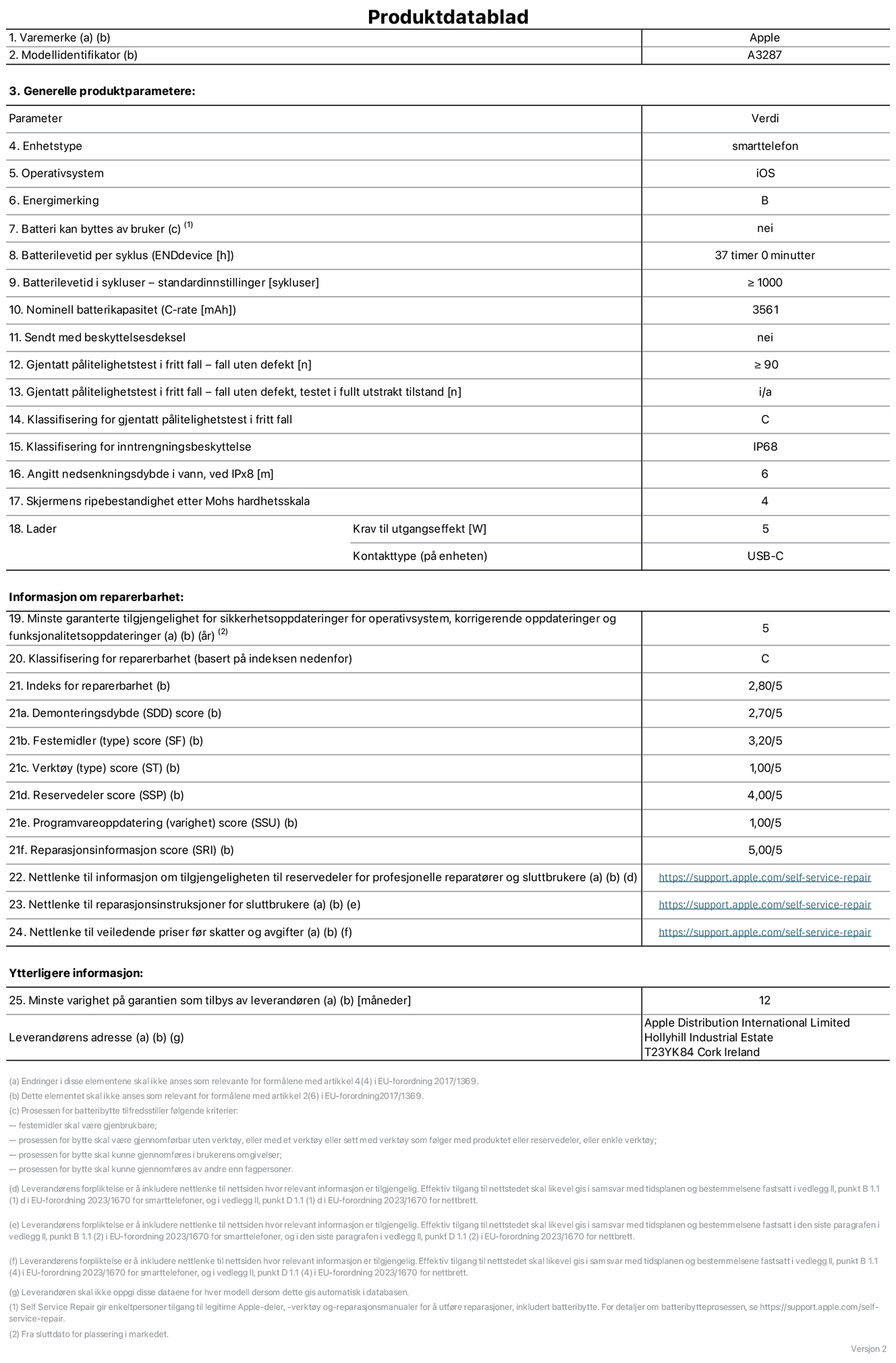 Produktdatablad for iPhone 16 – modell A3287. Levert av Apple Distribution International Limited, Hollyhill Industrial Estate. Cork, Irland T23 YK84. Enhetstype: smarttelefon. Operativsystem: iOS. Energieffektivitetsklasse: B. Batteriet kan byttes av brukeren: nei. Batteriets holdbarhet per ladesyklus: 37 timer. Batteriets holdbarhet i antall ladesykluser – standardinnstillinger: ≥ 1000. Nominell batterikapasitet: 3561 mAh. Leveres med beskyttelsesdeksel: nei. Holdbarhetstest ved gjentatte fall – antall fall uten feil: ≥ 90. Holdbarhetstest ved gjentatte fall – antall fall uten feil i helt utfoldet tilstand: ikke aktuelt. Holdbarhetsklasse ved gjentatte fall: C. Kapslingsgrad: IP68. Angitt nedsenkingsdybde i vann ved IPx8: 6. Skjermens ripefasthet på Mohs skala: 4. Krav til laderens utgangseffekt: 5 watt. Laderens stikkontakt (på enhetssiden): USB-C. Minstegaranti for tilgang på sikkerhetsoppdateringer, feilrettinger og funksjonsoppdateringer til operativsystemet: 5 år. Reparerbarhetsklasse: C. Reparerbarhetsindeks: 2,80/5. Demontering: 2,70/5. Festeanordninger: 3,20/5. Verktøy: 1,00/5. Reservedeler: 4,00/5. Programvareoppdateringer: 1,00/5. Informasjon om reparasjon: 5,00/5. Lenke til informasjon om tilgjengelighet for reservedeler for profesjonelle reparatører og sluttbrukere: https://support.apple.com/self-service-repair. Lenke til reparasjonsveiledning for sluttbrukere: https://support.apple.com/self-service-repair. Lenke til veiledende priser ekskl. mva: https://support.apple.com/self-service-repair. Produktet omfattes av en 12-måneders generell garanti.