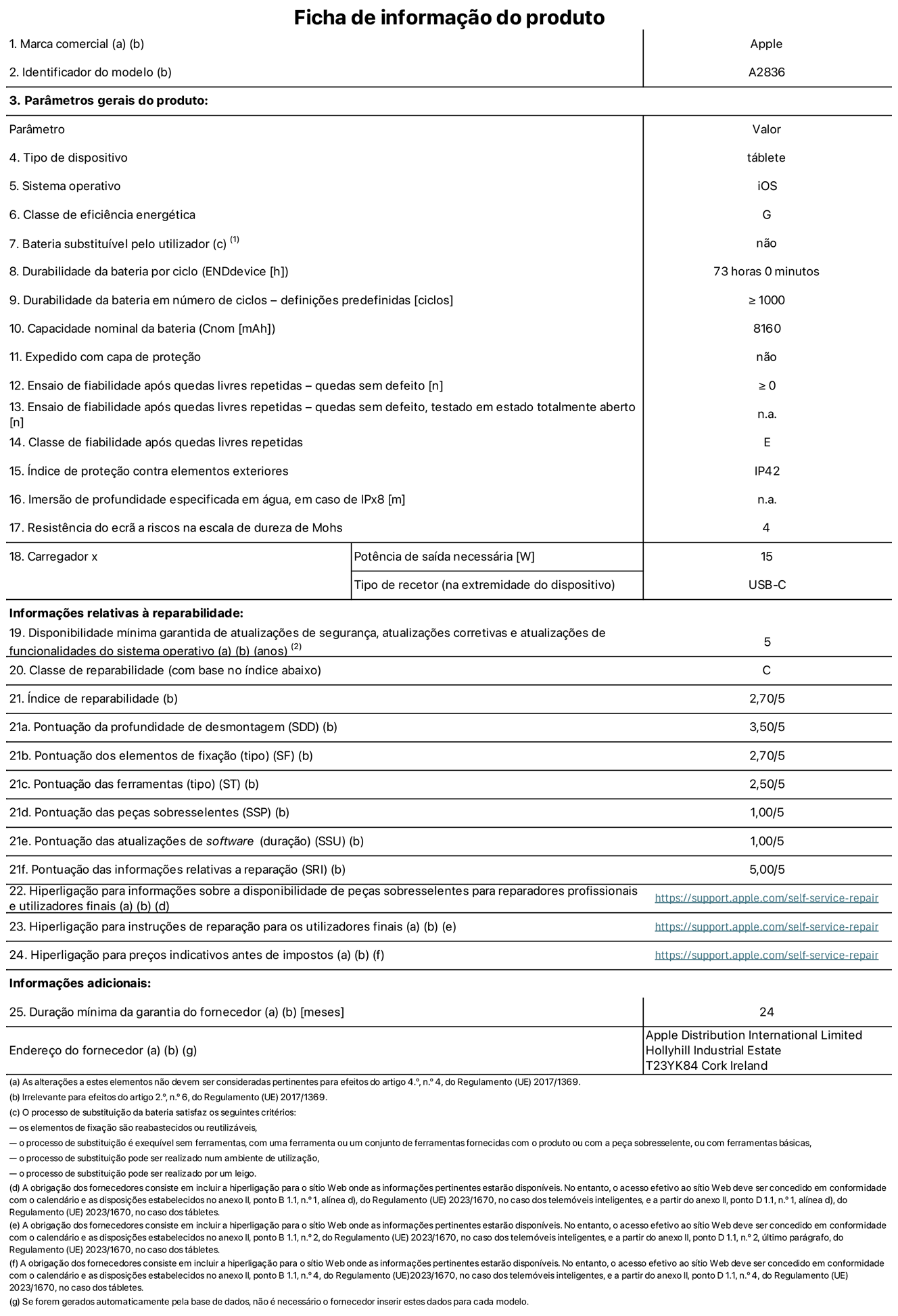 Folha de informações do produto para o iPad Pro de 11 polegadas Wi-Fi, modelo A2836. Fornecido pela Apple Distribution International Ltd, Hollyhill Industrial Estate. Cork, Irlanda T23 YK84. Tipo de dispositivo: tablet. Sistema operativo: iOS. Classe de eficiência energética: G. Bateria substituível pelo utilizador: não. Autonomia da bateria: 73 horas. Autonomia da bateria em ciclos: ≥ 1000. Capacidade nominal da bateria: 8160 mAh. Teste de fiabilidade após quedas livres repetidas - quedas sem defeito: ≥ 0. Classe de fiabilidade após quedas livres repetidas: E. Índice de proteção contra elementos exteriores: IP42. Resistência do ecrã a riscos na escala de dureza de Mohs: 4. Potência de saída necessária do carregador: 15 W. Tipo de recetor do carregador: USB-C. Disponibilidade mínima garantida de atualizações de segurança, atualizações corretivas e atualizações de funcionalidades do sistema operativo: 5 anos. Classe de reparabilidade: C. Índice de reparabilidade: 2,70/5. Pontuação da profundidade de desmontagem: 3,50/5. Pontuação dos elementos de fixação: 2,70/5. Pontuação das ferramentas: 2,50/5. Pontuação das peças sobresselentes: 1,00/5. Pontuação das atualizações de software: 1,00/5. Pontuação das informações relativas a reparação: 5,00/5. Hiperligação para informações sobre a disponibilidade de peças sobresselentes para reparadores profissionais e utilizadores finais: https://support.apple.com/self-service-repair. Hiperligação para instruções de reparação para utilizadores finais: https://support.apple.com/self-service-repair. Hiperligação para preços indicativos antes de impostos: https://support.apple.com/self-service-repair. Oferta de garantia geral de 24 meses.