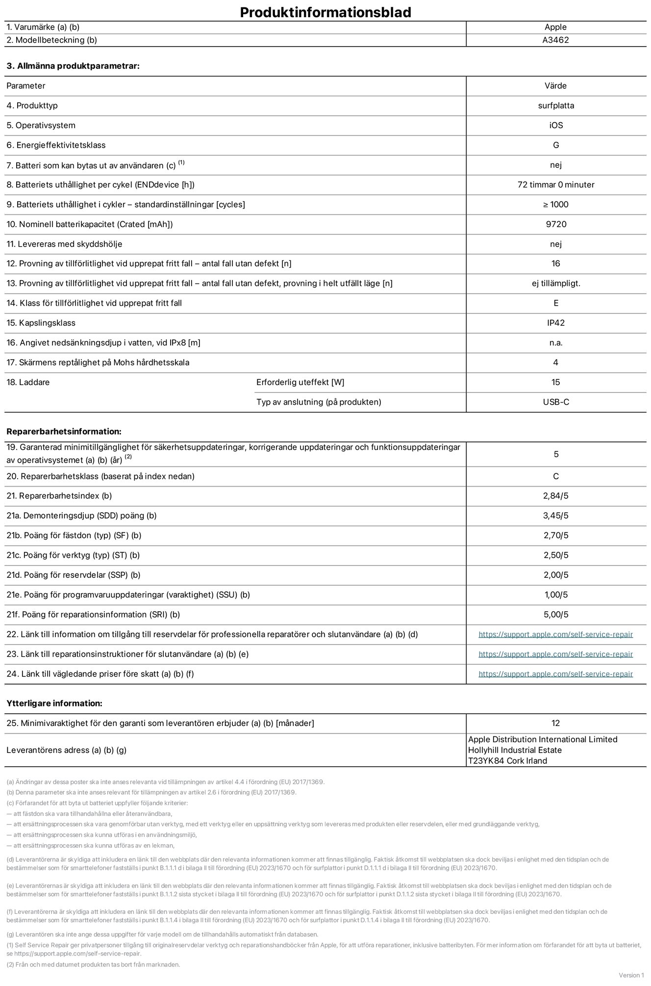 Produktinformationsblad för 13-tums iPad Air Wi‑Fi + Cellular, modell A3462. Tillhandahålls av Apple Distribution International Limited, Hollyhill Industrial Estate. Cork, Irland, T23 YK84. Enhetstyp: surfplatta. Operativsystem: iOS. Energieffektivitetsklass: G. Batteri som kan bytas ut av användaren: nej. Batteritid per laddningscykel: 72 timmar. Batteriets livslängd i antal cykler – standardinställningar: ≥ 1000. Nominell batterikapacitet: 9720 mAh. Levereras med skyddsfodral: nej. Tillförlitlighetstest vid upprepat fritt fall – antal fall utan defekter: 16. Tillförlitlighetstest vid upprepat fritt fall – antal fall utan defekter testat i helt utfällt läge: ej tillämpligt. Tillförlitlighet vid upprepat fritt fall: klass E. IP-klass: IP42. Angivet nedsänkningsdjup i vatten vid iPx8: ej tillämpligt. Skärmens reptålighet enligt Mohs hårdhetsskala: 4. Laddare – uteffekt som krävs: 15 W. Typ av uttag på laddaren: usb-c. Garanterad minimiperiod för tillgång till säkerhetsuppdateringar, korrigerande uppdateringar och funktionsuppdateringar av operativsystemet: 5 år. Reparerbarhetsklass: C. Reparerbarhetsindex: 2,84/5. Poäng för demonteringsdjup (SDD): 3,45/5. Poäng för fästen: 2,70/5. Poäng för verktyg: 2,50/5. Poäng för reservdelar: 2,00/5. Poäng för mjukvaruuppdateringar: 1,00/5. Poäng för reparationsinformation: 5,00/5. Länk till information om tillgängliga reservdelar för professionella reparatörer och slutanvändare: https://support.apple.com/self-service-repair. Länk till reparationsanvisningar för slutanvändare: https://support.apple.com/self-service-repair. Länk till vägledande priser före skatt: https://support.apple.com/self-service-repair. Produkten omfattas av 12 månaders garanti.