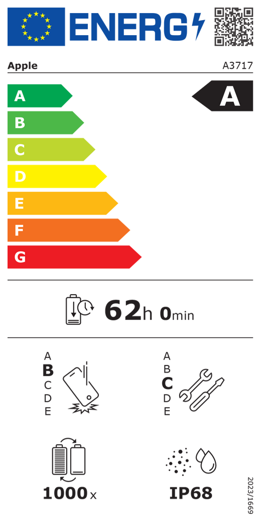EU-Energielabel, QR Code und Informationen, Apple Modell A3717, Klasse A, Energieeffizienzklassen (auf einer Skala von A bis G), A (am effizientesten) bis G (am wenigsten effizient), Batterielaufzeit pro Zyklus, 62 Std. und 0 Min. pro voller Batterieladung, Sturzfestigkeit Klasse B für wiederholten freien Fall, A (am robustesten) bis E (am wenigsten robust), Reparierbarkeit der Klasse C, A (am besten reparierbar) bis E (am wenigsten reparierbar), Batterielebensdauer 1.000 Ladezyklen, Schutzart gegen Eindringen von Staub und Wasser (IP) IP68, Verordnung 2023/1669.