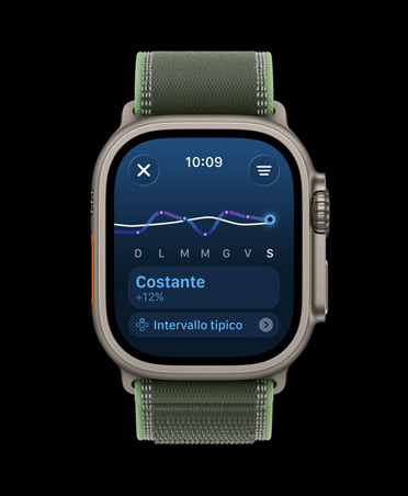 Apple Watch Ultra 3, cassa in titanio naturale, grafico a linee e calendario della funzione Carico di allenamento, cinturino Trail Loop, verde e neon
