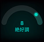 「8」という準備度スコアと「絶好調」というテキストが表示されている