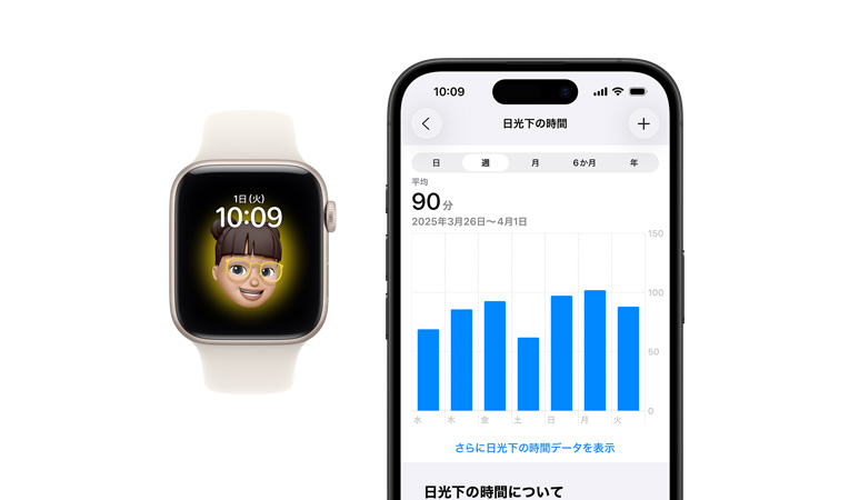 Apple Watch SE 3、アルミニウムケース、カラーはスターライト、ミー文字の文字盤、iPhone、日光下の時間の長さが表示されたヘルスケア共有タブ