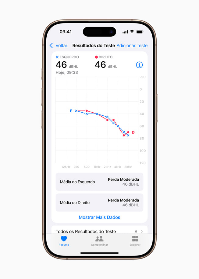 Resultados de um Teste de Audição exibidos no app Saúde do iPhone 16 Pro.