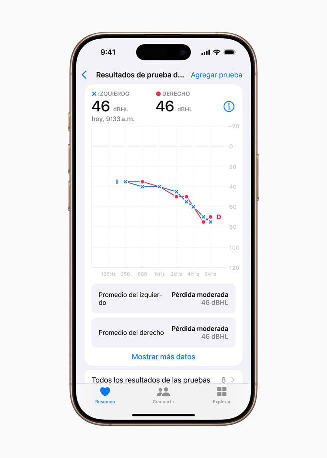 Resultados de una Prueba de Audición en la app Salud en un iPhone 16 Pro.