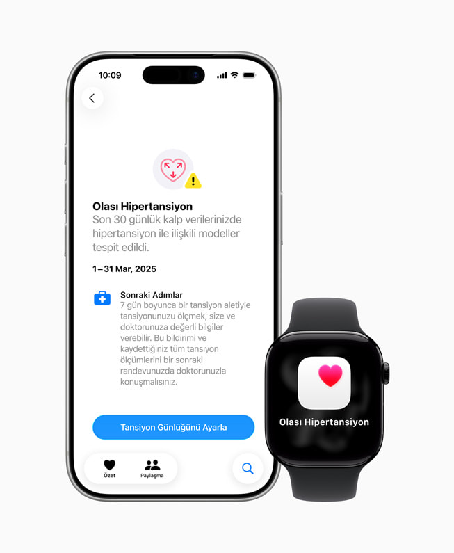 iPhone ve Apple Watch’taki hipertansiyon bildirimi özelliği.