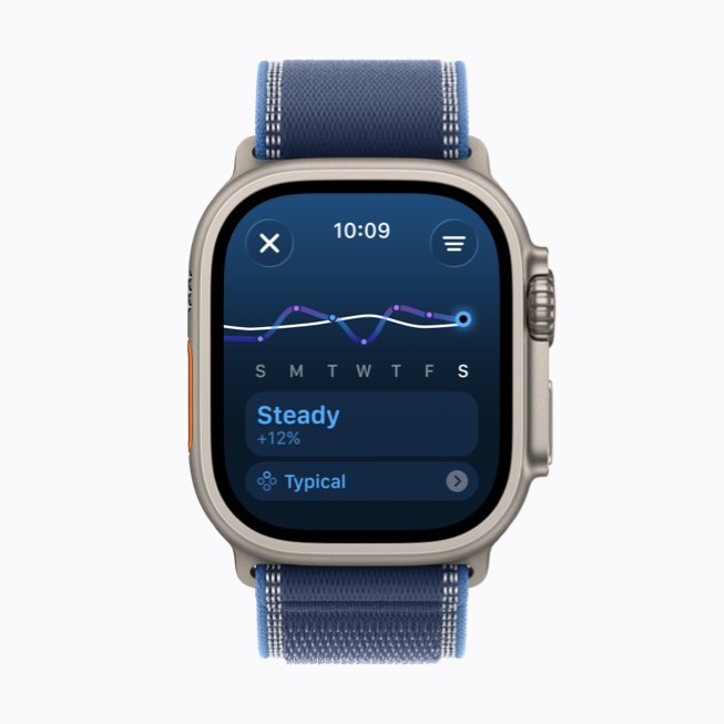 Apple Watch shows a training load screen.