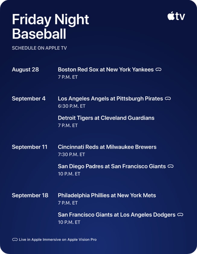 A schedule graphic titled “Friday Night Baseball” lists upcoming games. August 28: Boston Red Sox at New York Yankees at 7 p.m. ET (available in Apple Immersive). September 4: Los Angeles Angels at Pittsburgh Pirates at 6:30 p.m. ET (available in Apple Immersive); Detroit Tigers at Cleveland Guardians at 7 p.m. September 11: Cincinnati Reds at Milwaukee Brewers at 7:30 p.m. ET; San Diego Padres at San Francisco Giants at 10 p.m. ET (available in Apple Immersive). September 18: Philadelphia Phillies at New York Mets at 7 p.m. ET; San Francisco Giants at Los Angeles Dodgers at 10 p.m. ET (available in Apple Immersive).