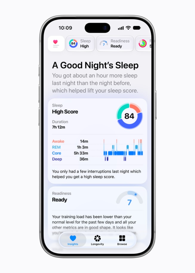 A user’s iPhone 18 Pro shows sleep data from the Insights tab in the Health app. At the top of the screen, a summary reads “A Good Night’s Sleep.”