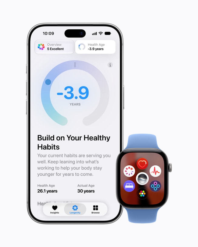 iPhone 18 Pro shows the updated Health app, and Apple Watch Series 12 shows a series of icons.