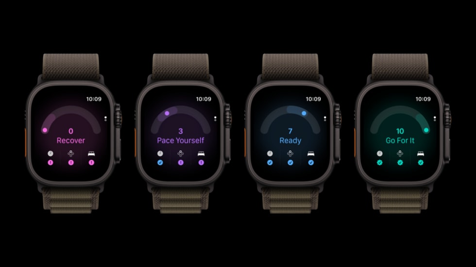 Four models of Apple Watch Ultra 4 each display one of the four actionable recommendations in readiness.