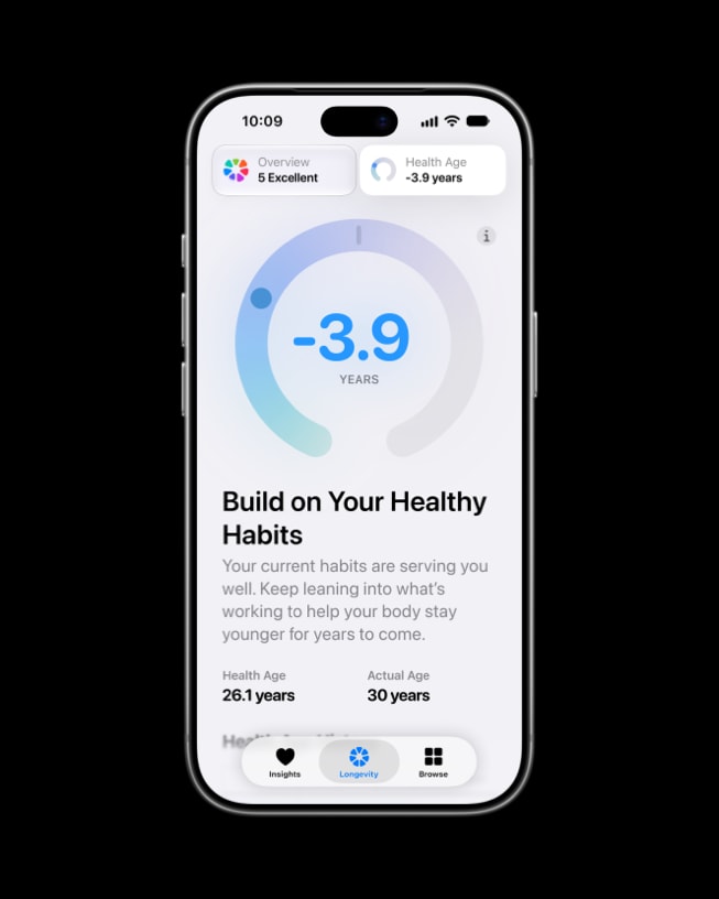 The Health app displayed on iPhone 18 Pro shows encouraging stats for a user to Build on Your Healthy Habits.