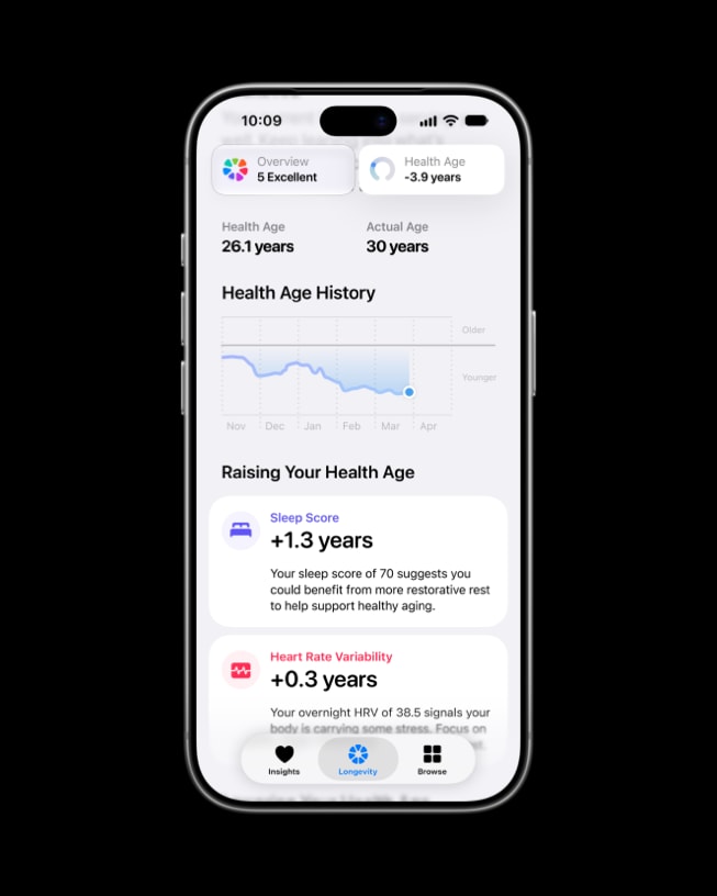 The Health app displayed on iPhone 18 Pro shows a user’s Health Age History onscreen.