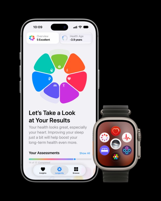 The Health app is displayed across iPhone 18 Pro and Apple Watch Ultra 4.