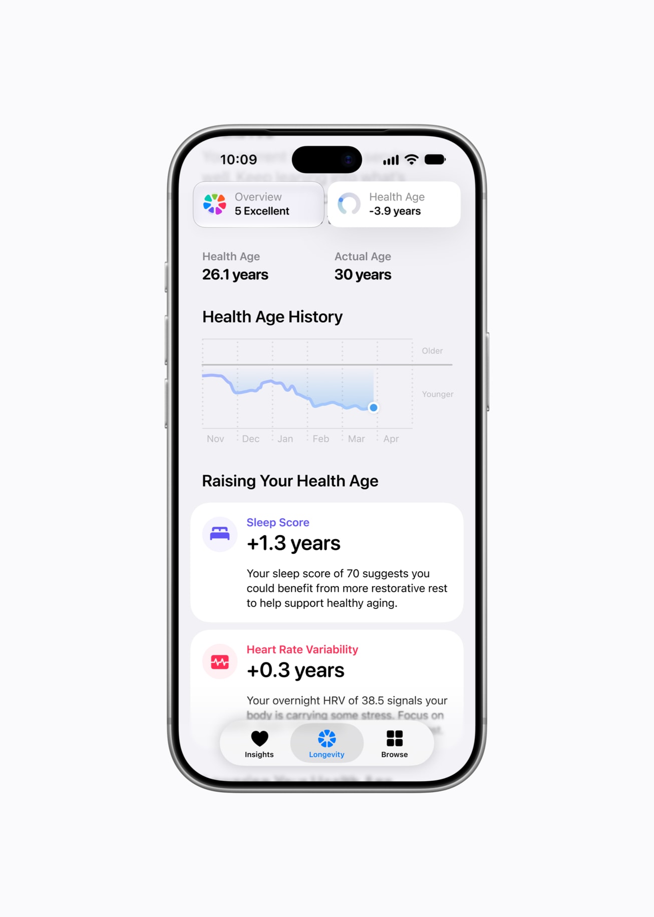 In the Health app on iPhone 18 Pro, a user’s screen shows their Health Age History.
