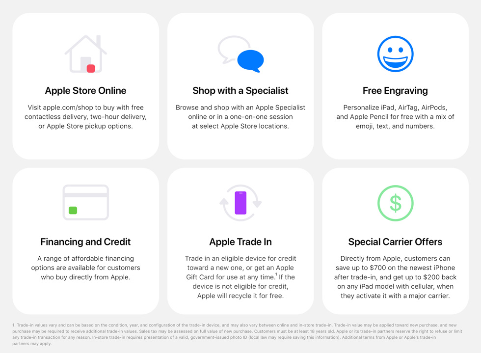 Variety of retail services offered by Apple.