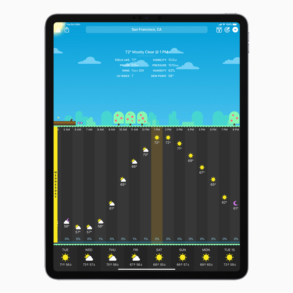 L’app CARROT Weather su un iPad Pro.