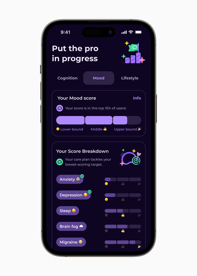 Mindstep Brain & Mental Health progress page displayed on iPhone 14 Pro.