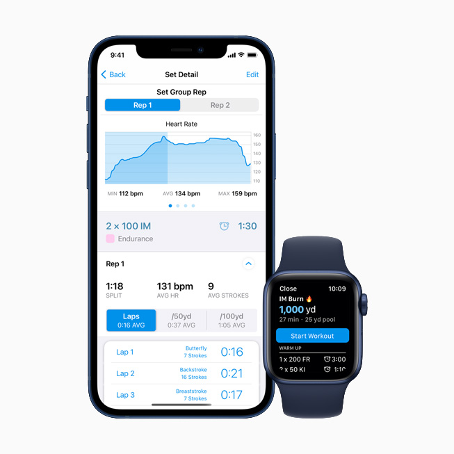 The MySwimPro app displayed on iPhone 12 and Apple Watch Series 6.