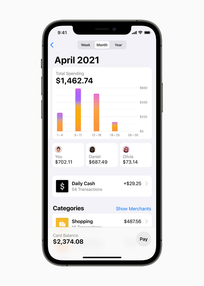 Front view of iPhone 12 Pro using Apple Card Family with a Family Sharing group.