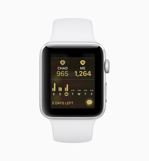 An Activity Sharing weekly competition tracker shown on an Apple Watch