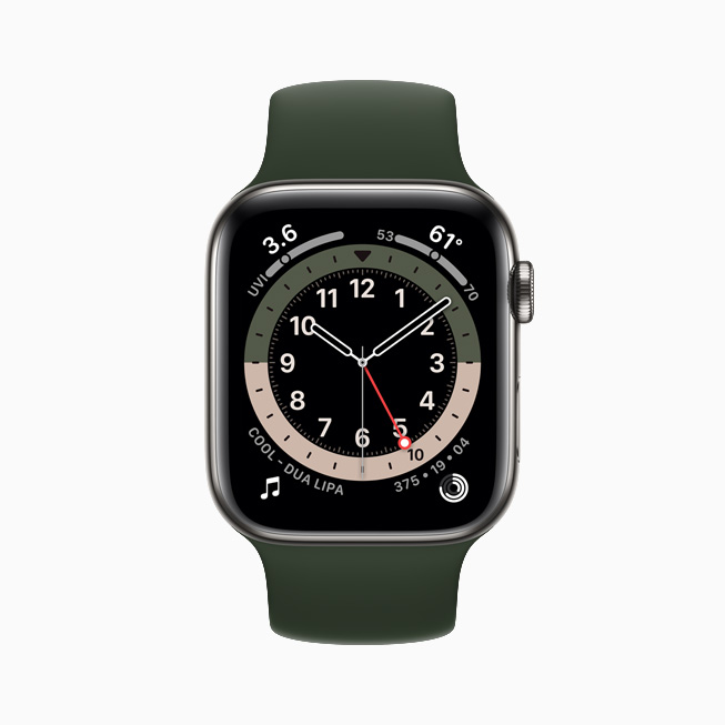 GMT watch face.