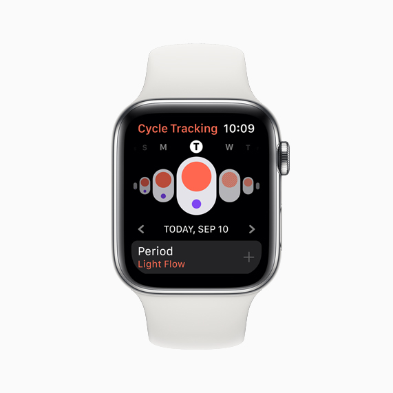 The new Cycle Tracking app on Apple Watch Series 5.