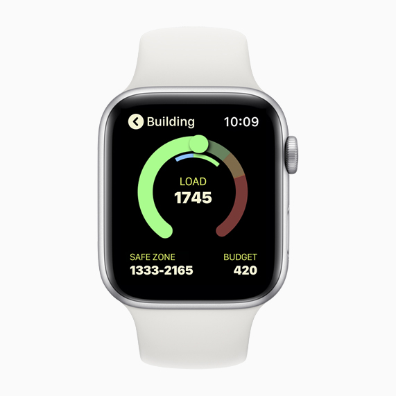 Apple Watch Series 4.