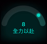 圖片顯示準備指數的評分為 8 分與全力以赴