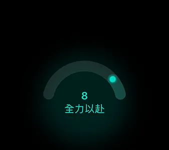 圖片顯示準備指數的評分為 8 分與全力以赴