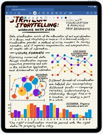 Vista frontal do iPad Air, a mostrar a app GoodNotes com escrita e gráficos